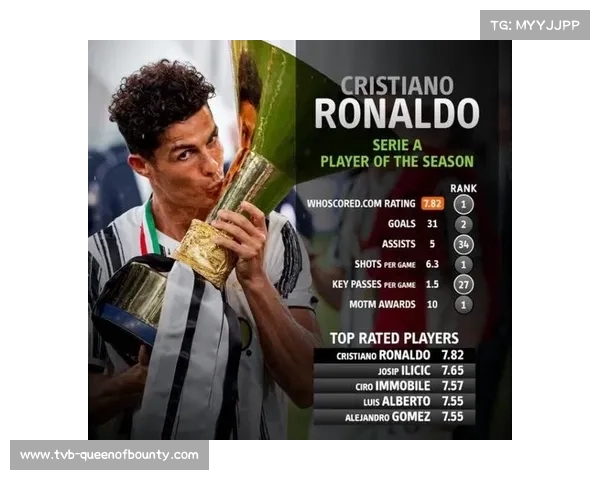 意甲转播权谈判进行中，海外市场成重点