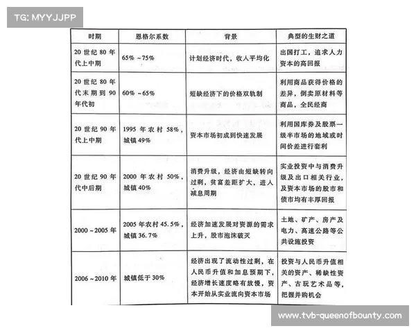 德甲与英超转播合同对比，收入差距引思考